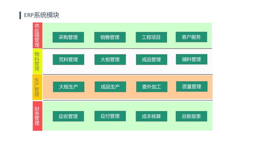 西昌市石材廠管理軟件服務(wù)熱線 智能化升級，高效管理觸手可及